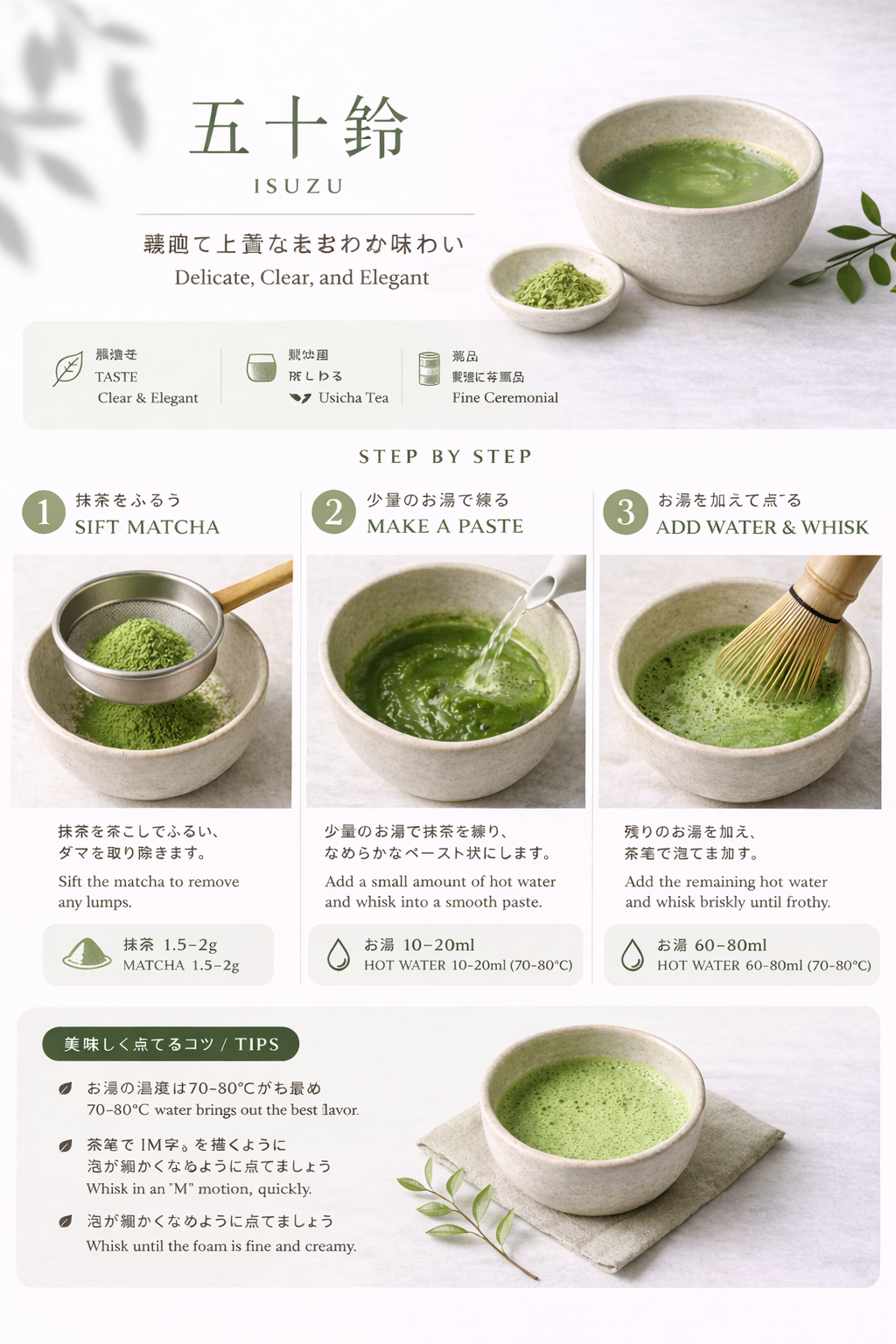 🍵 五十鈴（Isuzu) by Marukyu Koyamaen 40g